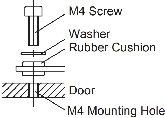 Recommended Screw Tightening Torque