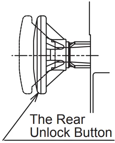 For the Rear Unlock Button