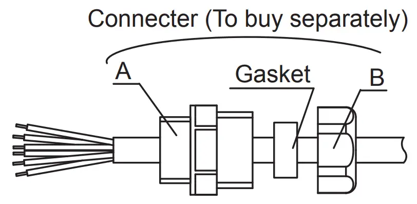 Connecters' mounting method