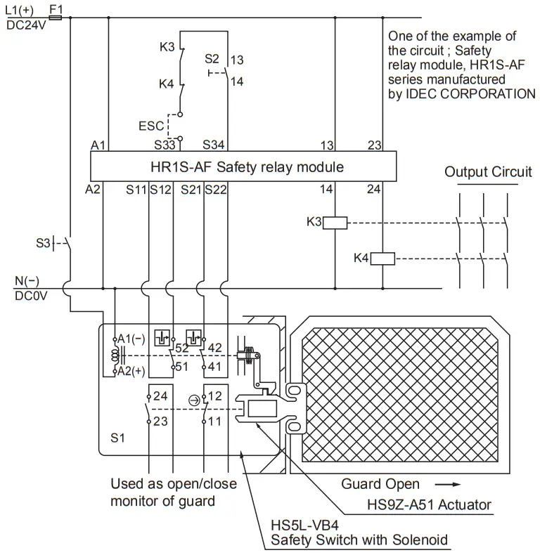 Example of wiring Diagram realizing Safety Category