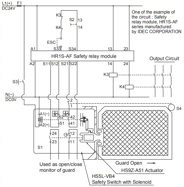 Example of wiring Diagram realizing Safety Category
