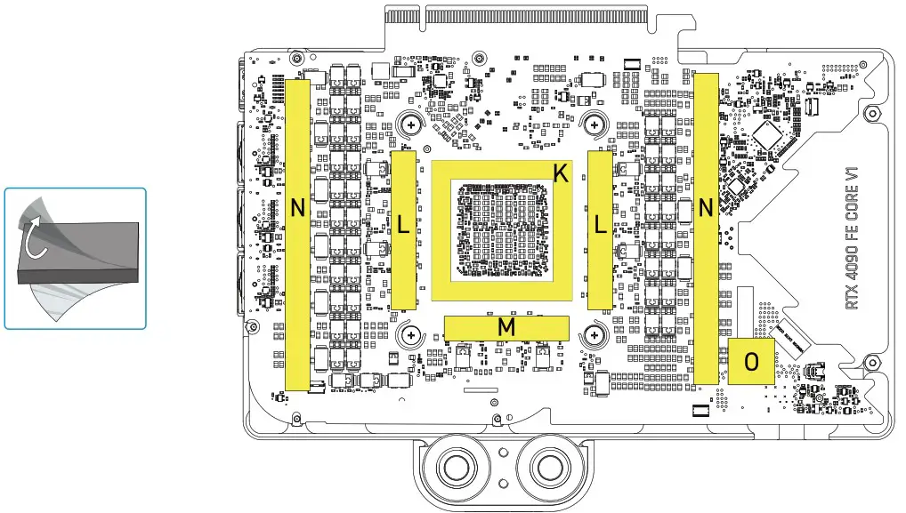 ALPHACOOL Core Geforce RTX 4090 Founders Edition with Backplate - Place thermal pads on PCB backside