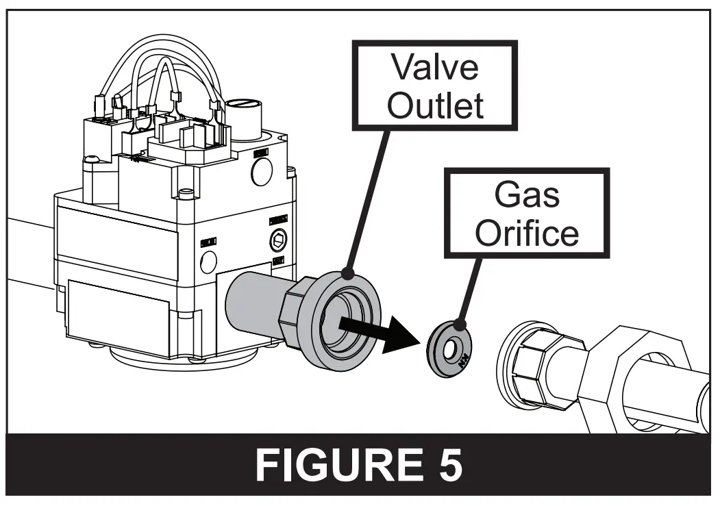 Removing The Existing Gas Valve