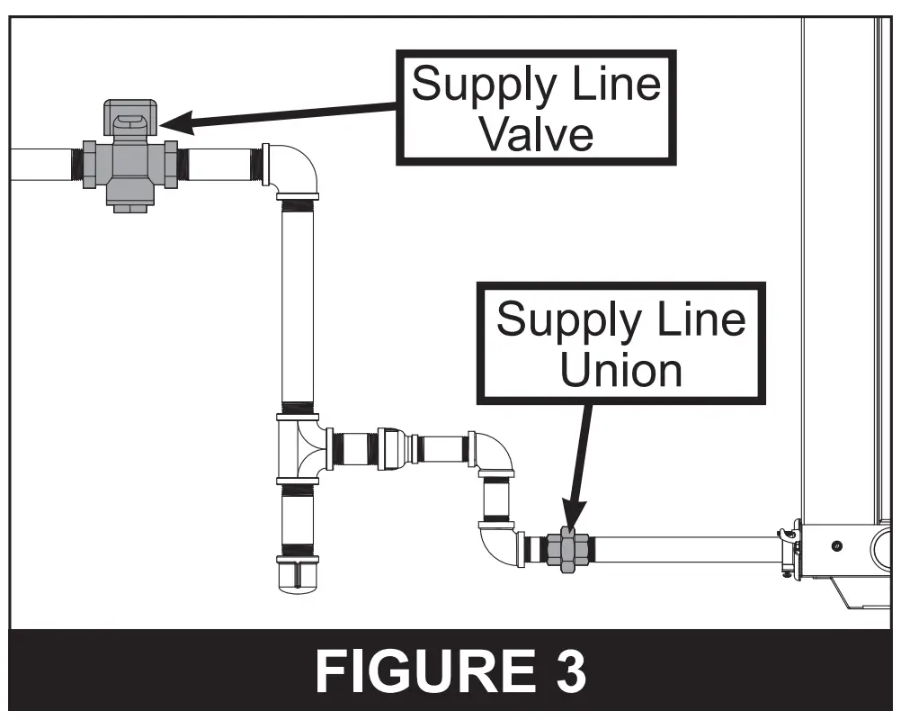 Removing The Existing Gas Valve