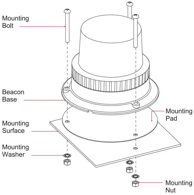 cell2 B12 LED Beacons - 3 Bolt