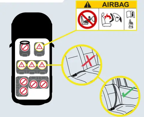 AXKID-MINIKID-3-Car-Seat-FIG-1