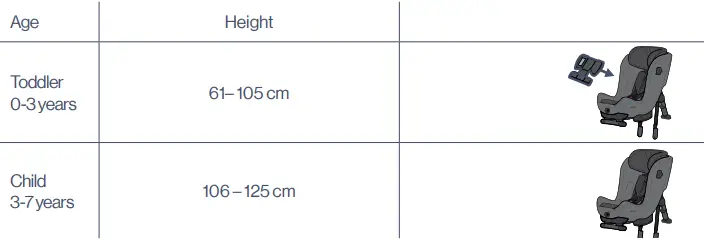 AXKID-MINIKID-3-Car-Seat-FIG-14