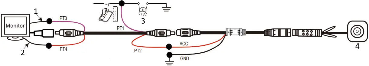 RYDEEN CM-MINy5 Universal Miny Backup Camera A2