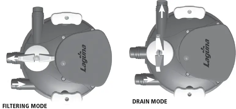 Laguna Pressure-Flo 17000L UVC Pond Filter 04