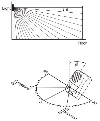 POTTER SH-1224WP SERIES Wall Mount Weather Proof Select-A-Strobe-Horn - Light