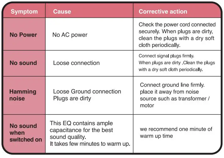 DS-Audio-DS-W3-Cartridge-FIG-1