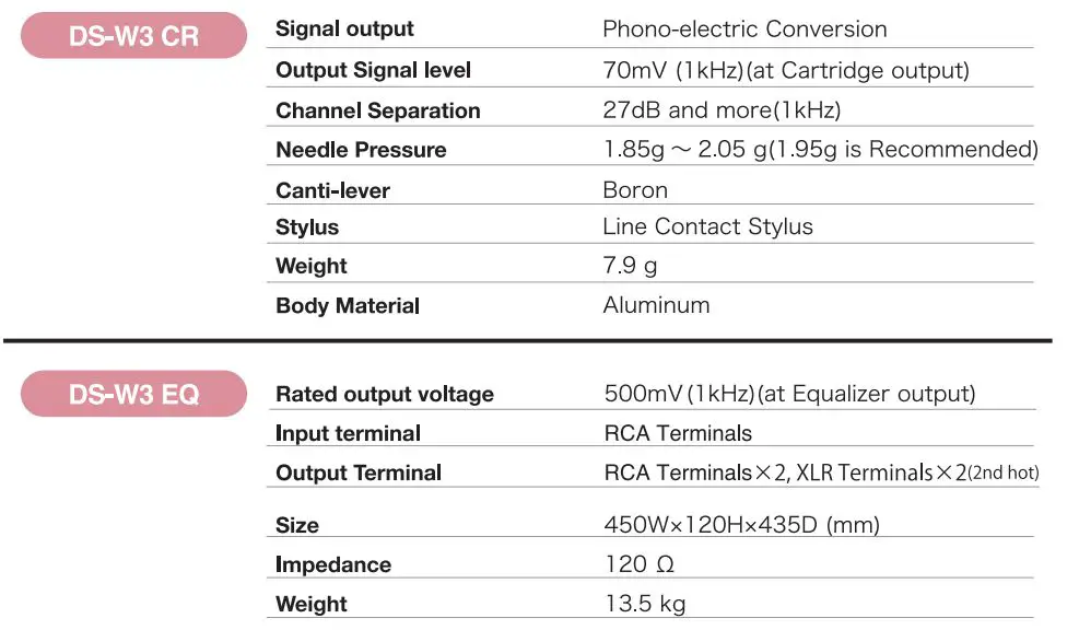 DS-Audio-DS-W3-Cartridge-FIG-2