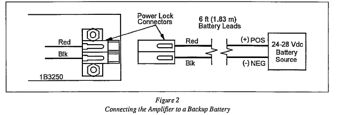 DUKANE-1B3250-250-Watt-Audio-Amplifier-Instruction-FIG-3