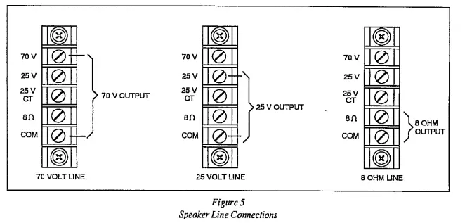 DUKANE-1B3250-250-Watt-Audio-Amplifier-Instruction-FIG-6