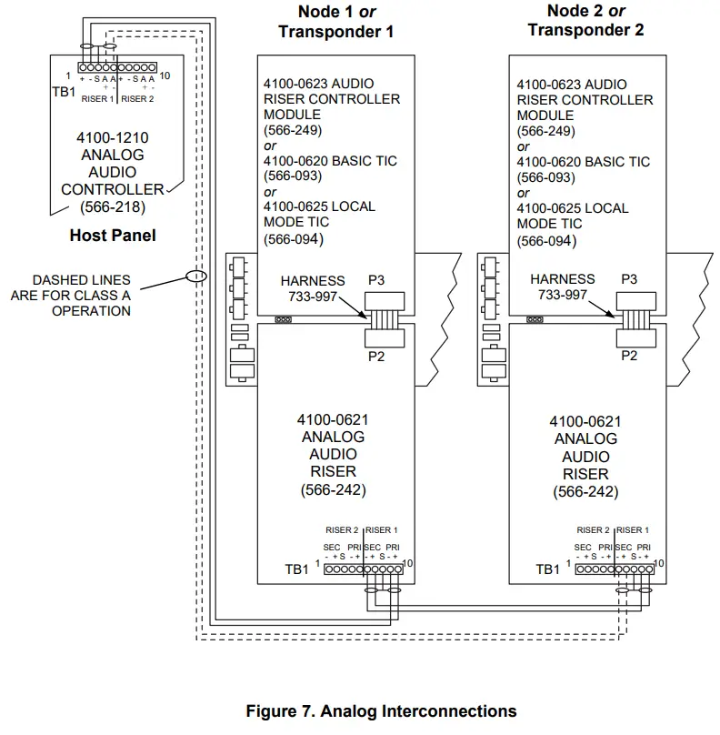 Audio Controller Field Wiring