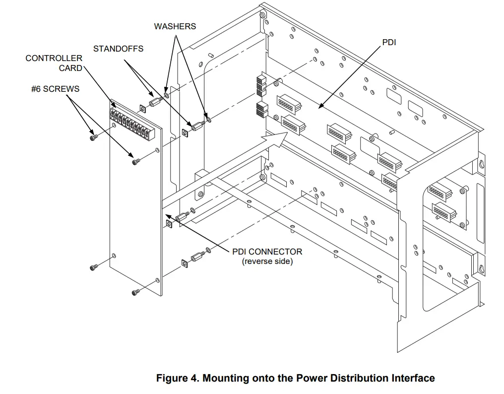 Installing the Audio Controller onto the PDI