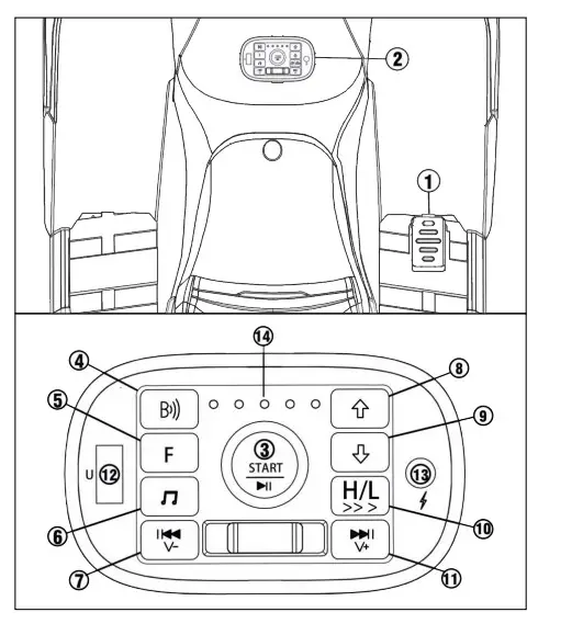 JOYWHALE BW-A20 24V Kids Ride on 2 Seater ATV Car 4WD Quad Electric Vehicle (15)