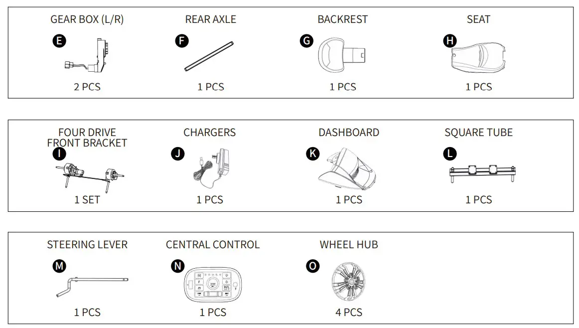 JOYWHALE BW-A20 24V Kids Ride on 2 Seater ATV Car 4WD Quad Electric Vehicle (3)