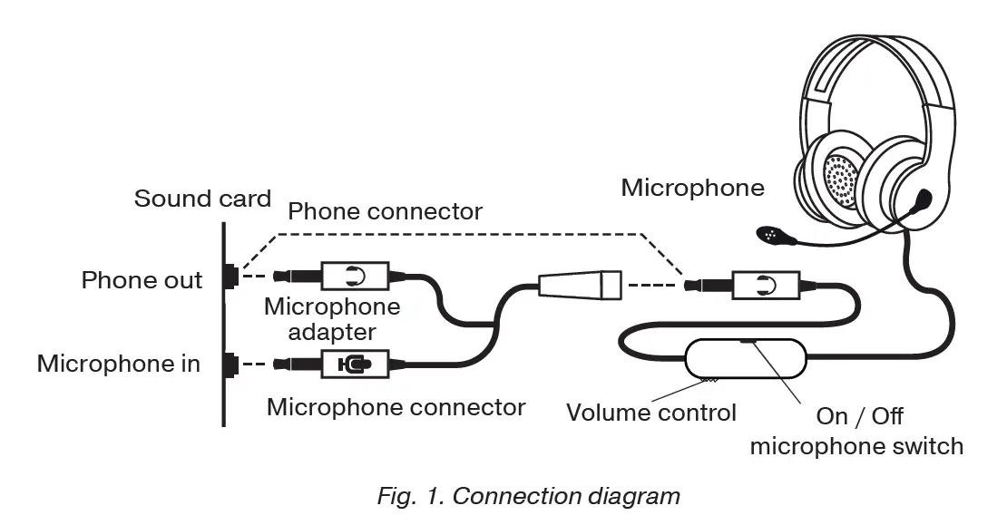 SVEN AP-G888MV-Gaming-Stereo-Headphones-with-Microphone-fig-1