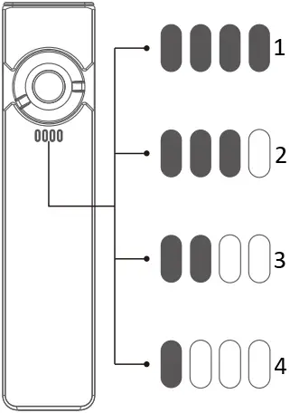 OLIGHT Arkfeld Flat Flashlight with Green Laser A10