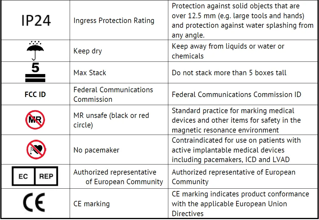 LifeSignals-LX1550E-Multi-Parameter-Remote-Monitoring-Platform-FIG-6
