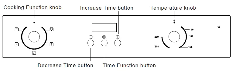 kleenmaid-OMF6014-Multifunction-Oven-FIG-2