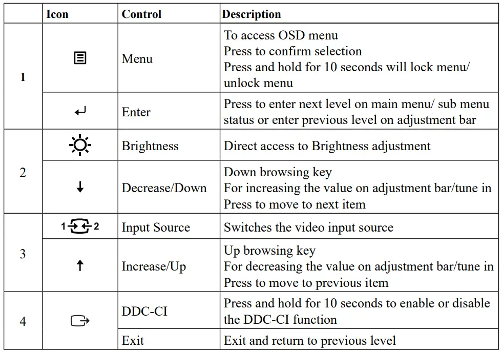 Lenovo-D32u-40-Flat-Panel-Monitor-FIG-15