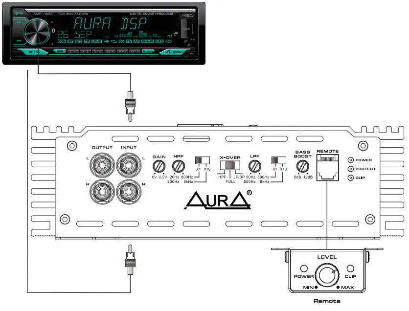 AURA VENOM-D2.1 500 2 Channel Stereo Power Amplifier - fig 2