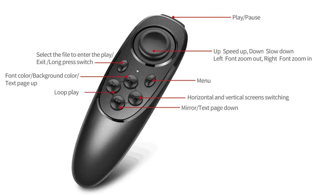 Remote Controller