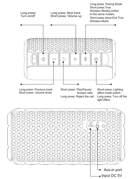 Oraolo R2203 Luster Portable Wireless Speaker -