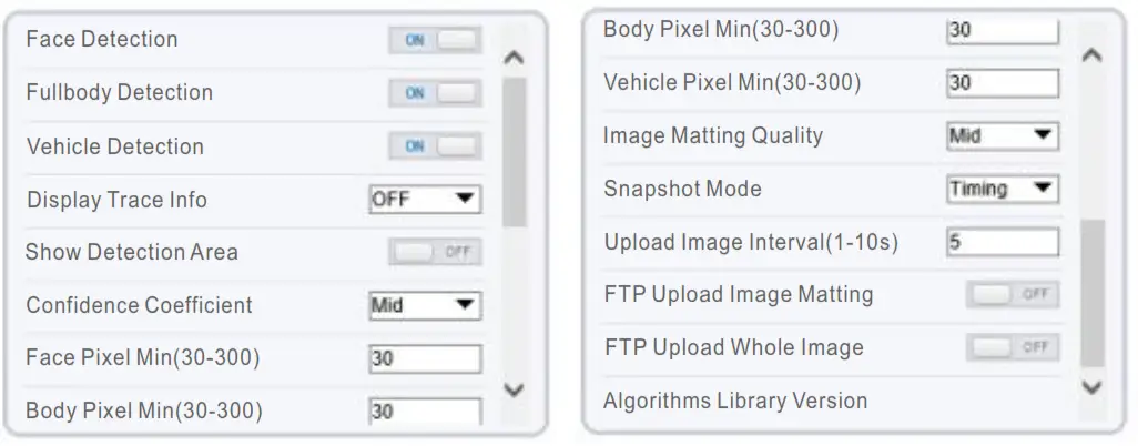 SUNELL SN-IPV8080EEAR-Z Series Vandal Dome Network Camera - AI Multiobject