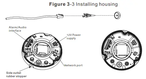 SUNELL SN-IPV8080EEAR-Z Series Vandal Dome Network Camera - Plug