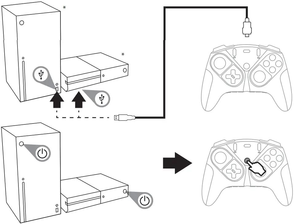 THRUSTMASTER 6437170 Eswapx Pro Controller -fig 1