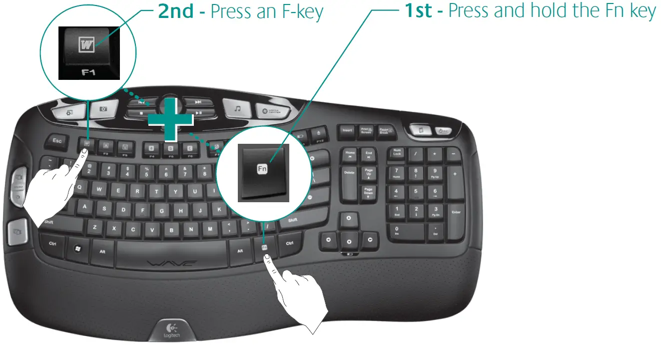 logitech K350 Wireless Wave Ergonomic Keyboard F-key usage