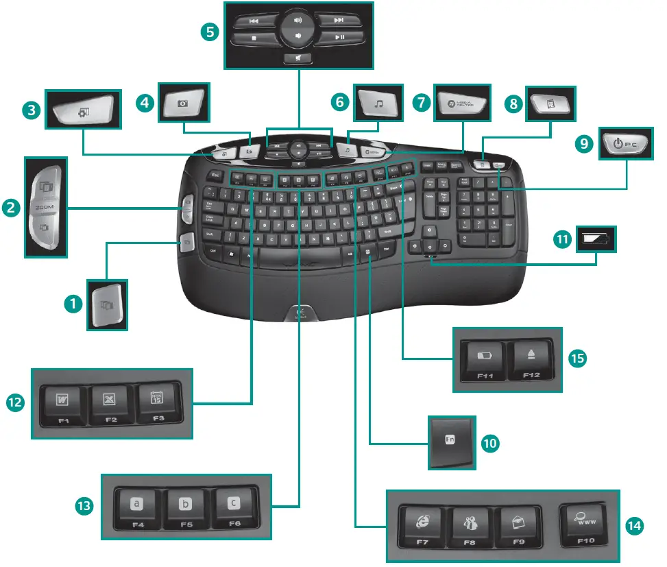 logitech K350 Wireless Wave Ergonomic Keyboard features