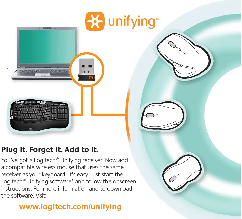 logitech K350 Wireless Wave Ergonomic Keyboard unifying