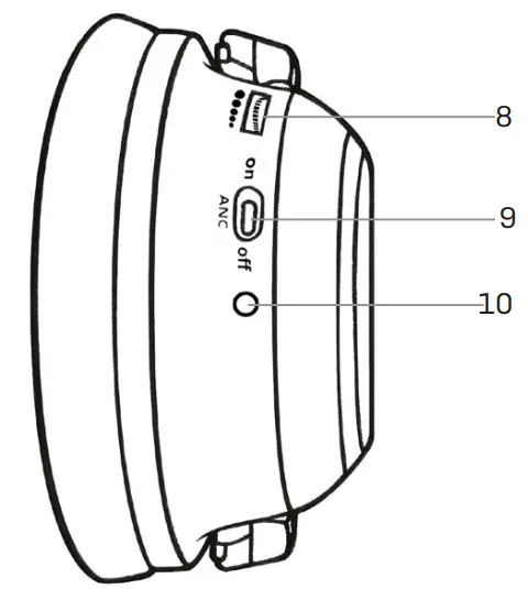 LINDY BNX-60 Wireless Noise Cancelling Headphones - figure 3