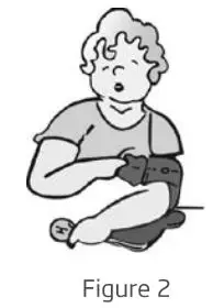 yuwell 140603 Sphygmomanometer Aneroid User Manual - Figure 2