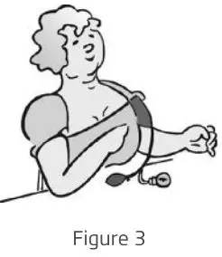 yuwell 140603 Sphygmomanometer Aneroid User Manual - Figure 3