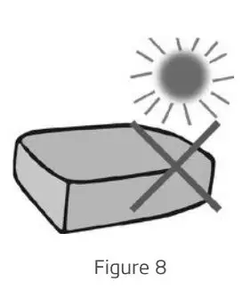 yuwell 140603 Sphygmomanometer Aneroid User Manual - Figure 8