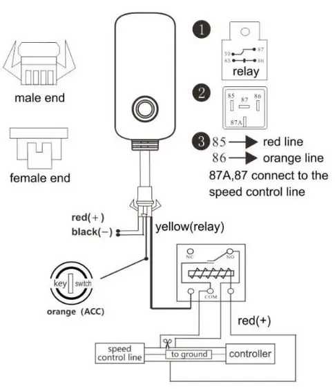 WanWayTech GPS Tracker G19H - Instruction