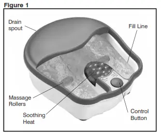 Homedics ST-4 DELUXE Massaging Foot Spa - Instructions for Use
