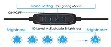 Anko 42986997 10-Inch Tabletop Selfie Ring Light fig 1