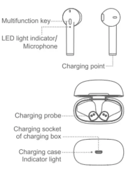 pure acoustics T14 Wireless Earphones-
