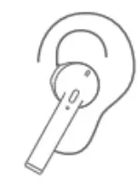 pure acoustics T14 Wireless Earphones-Use