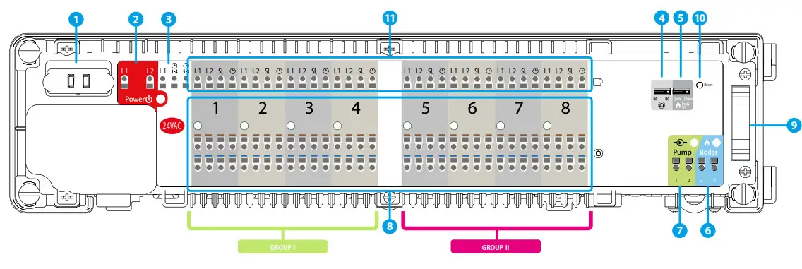 SALUS Wiring Centre KL08NSB-Wiring centre description