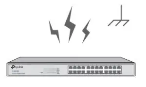 tp-link TL-SG2218 Business Networking Solution - Lightning