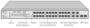 tp-link TL-SG2218 Business Networking Solution - Panel 11