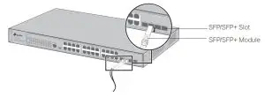 tp-link TL-SG2218 Business Networking Solution - SFP SFP Slot