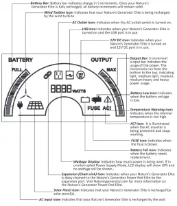 NATURE S GENERATOR Elite Platinum System - How to Read the LCD Display